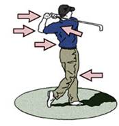 golfer commonly injured areas